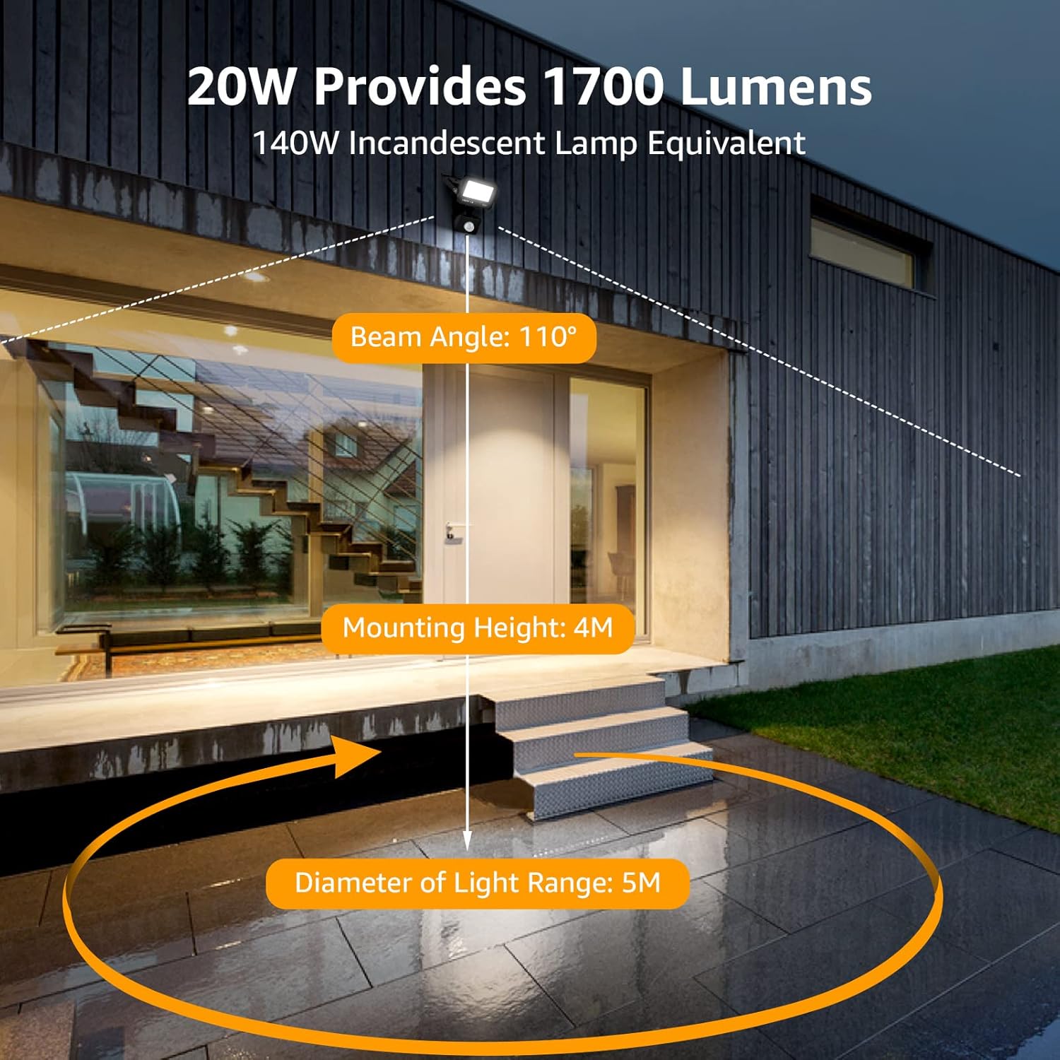 Outdoor lighting system with specifications displayed on a modern building exterior.