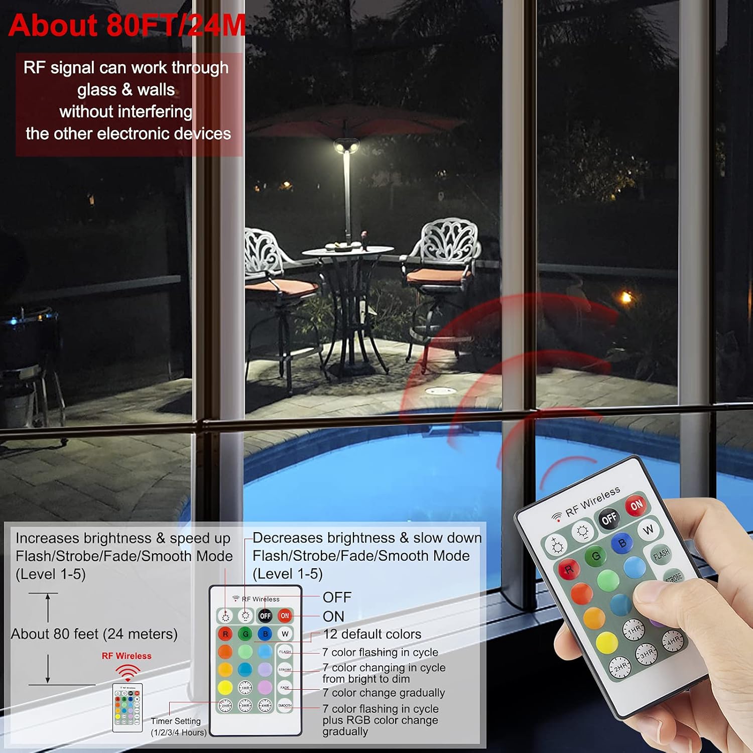 Outdoor patio scene with pool, table, chairs, and a remote control held by a hand.