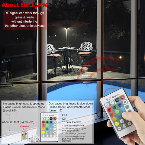 Outdoor patio scene with pool, table, chairs, and a remote control held by a hand.