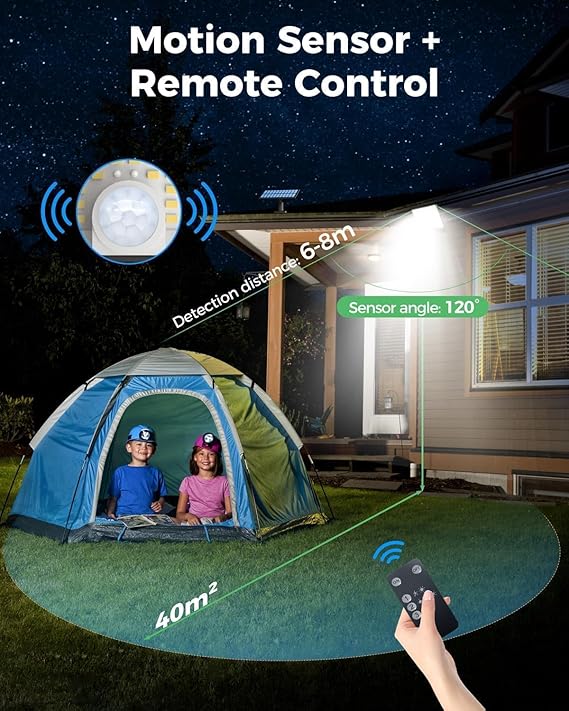 Outdoor scene with a tent, motion sensor, and remote control, highlighting features like detection distance and sensor angle.