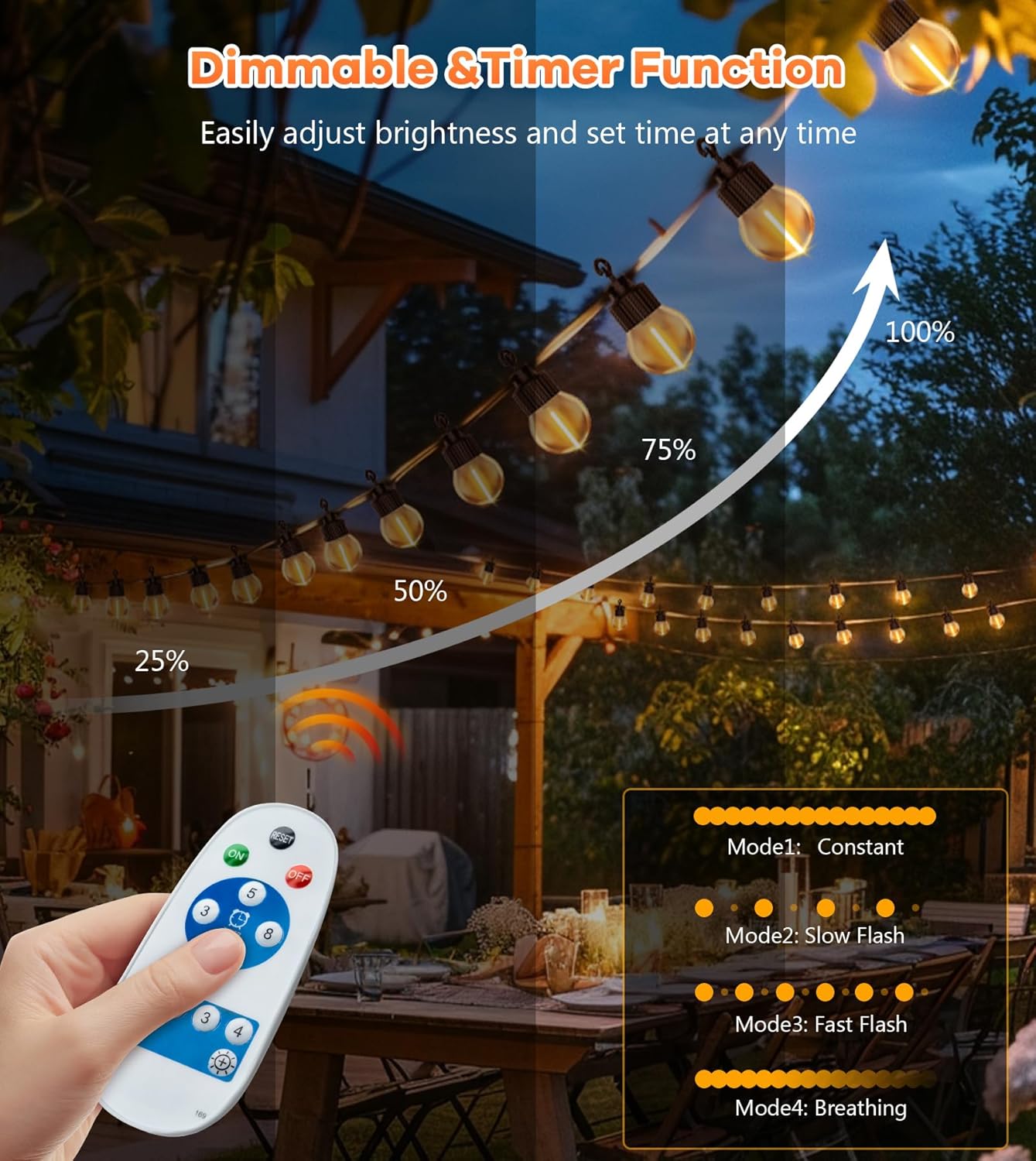 Outdoor string lights with a remote control, displaying dimmable and timer functions.