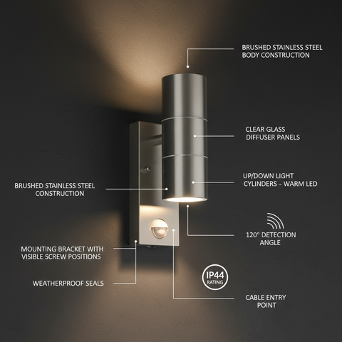 Outdoor wall light fixture with labeled features on a dark background
