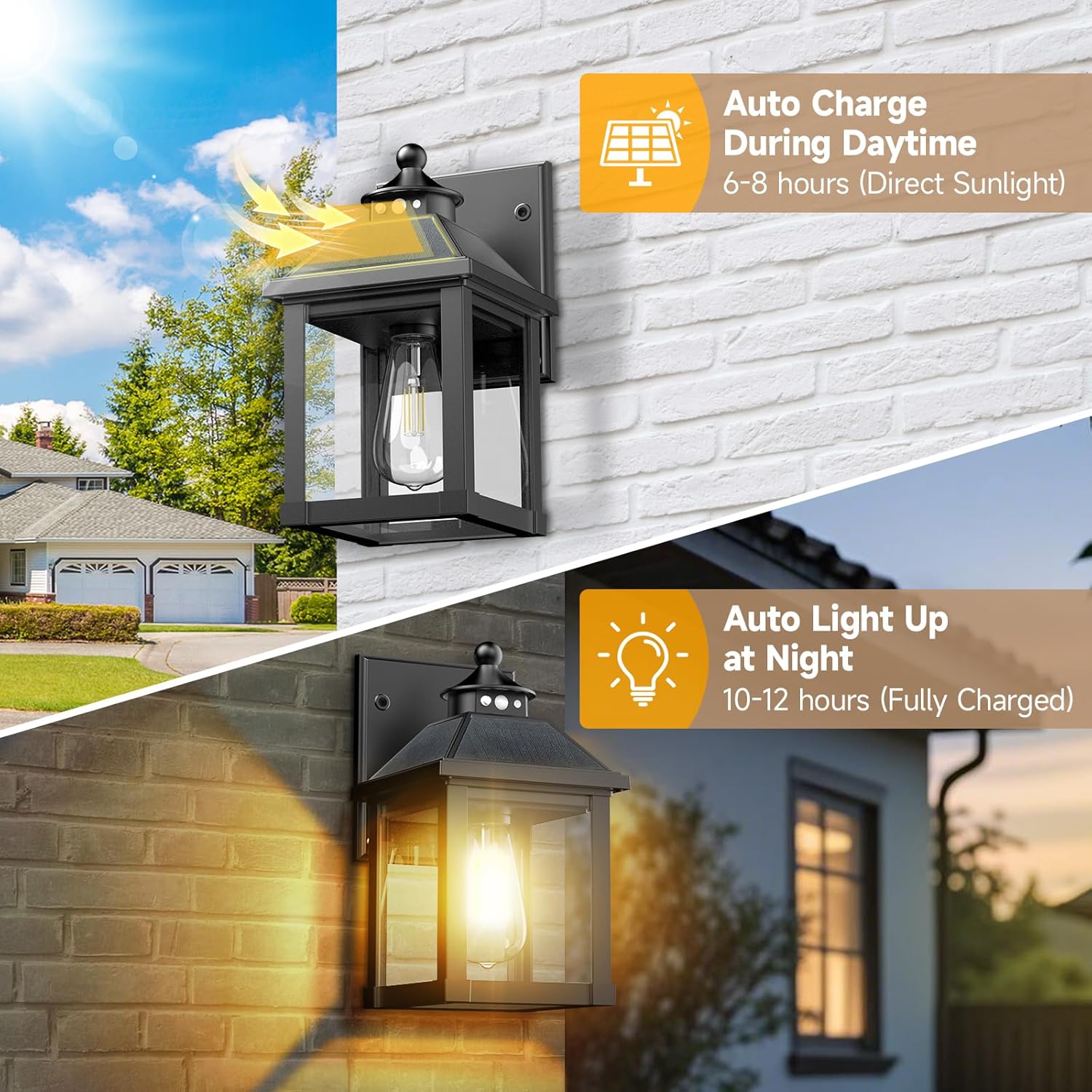 Outdoor wall light fixture with solar panel, showing auto charging during daytime and auto lighting up at night.