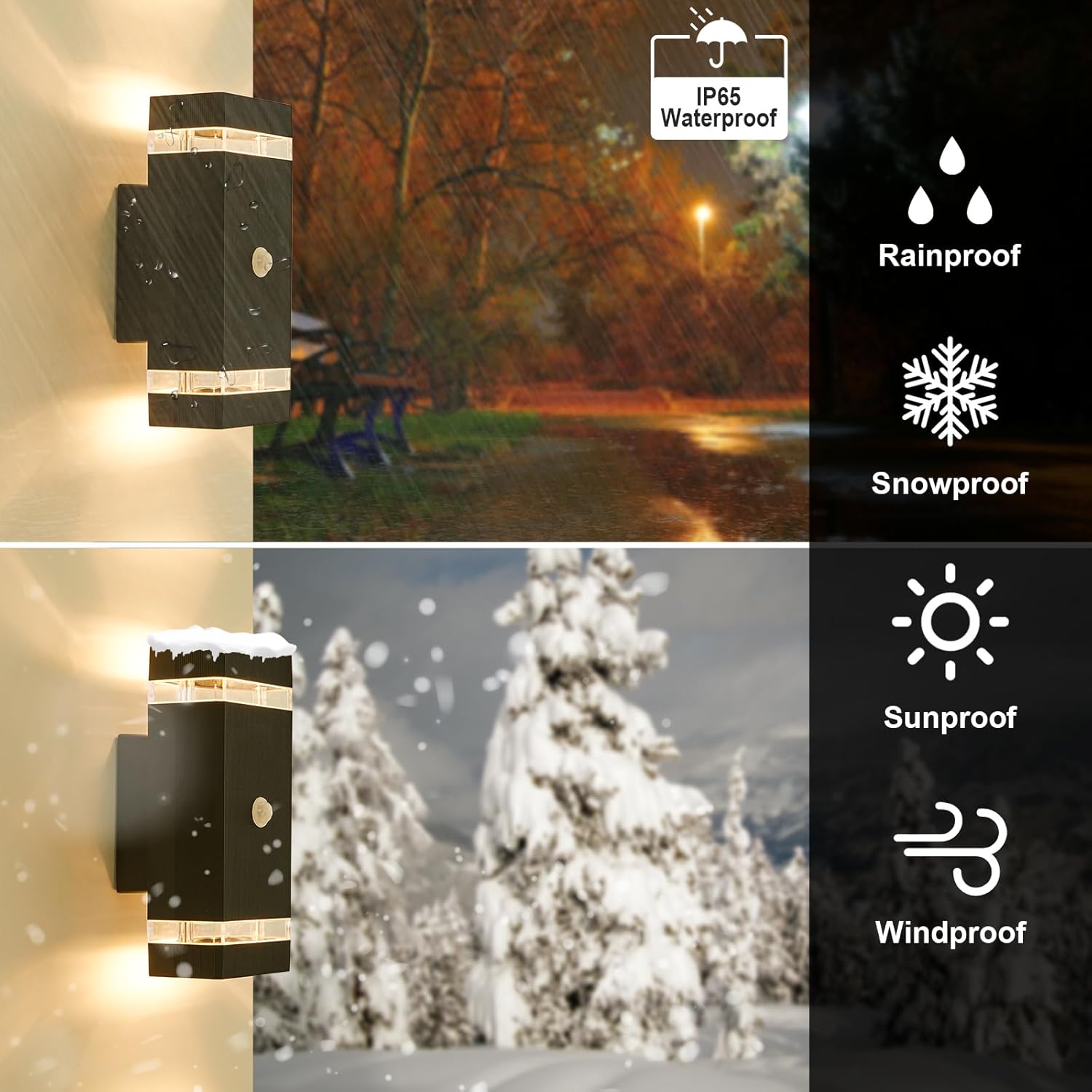 Outdoor wall light fixture with waterproof, rainproof, snowproof, sunproof, and windproof features displayed.