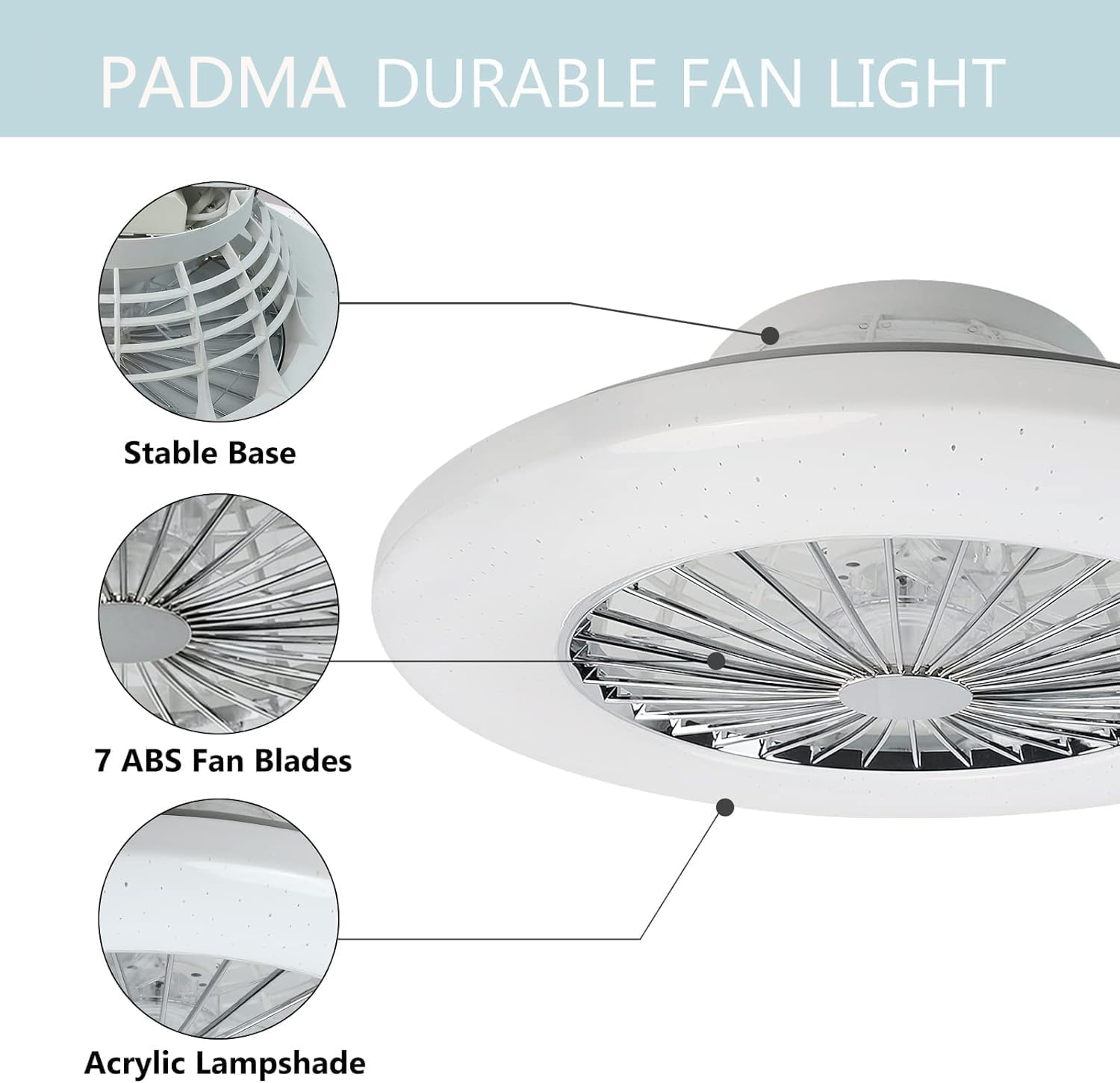 PADMA Durable Fan Light with labeled components on a white background