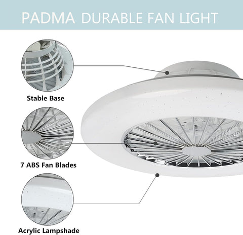 PADMA Durable Fan Light with labeled components on a white background