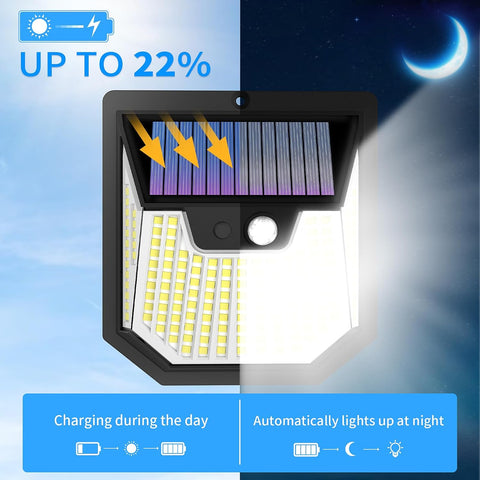 PIR motion sensor outdoor light


