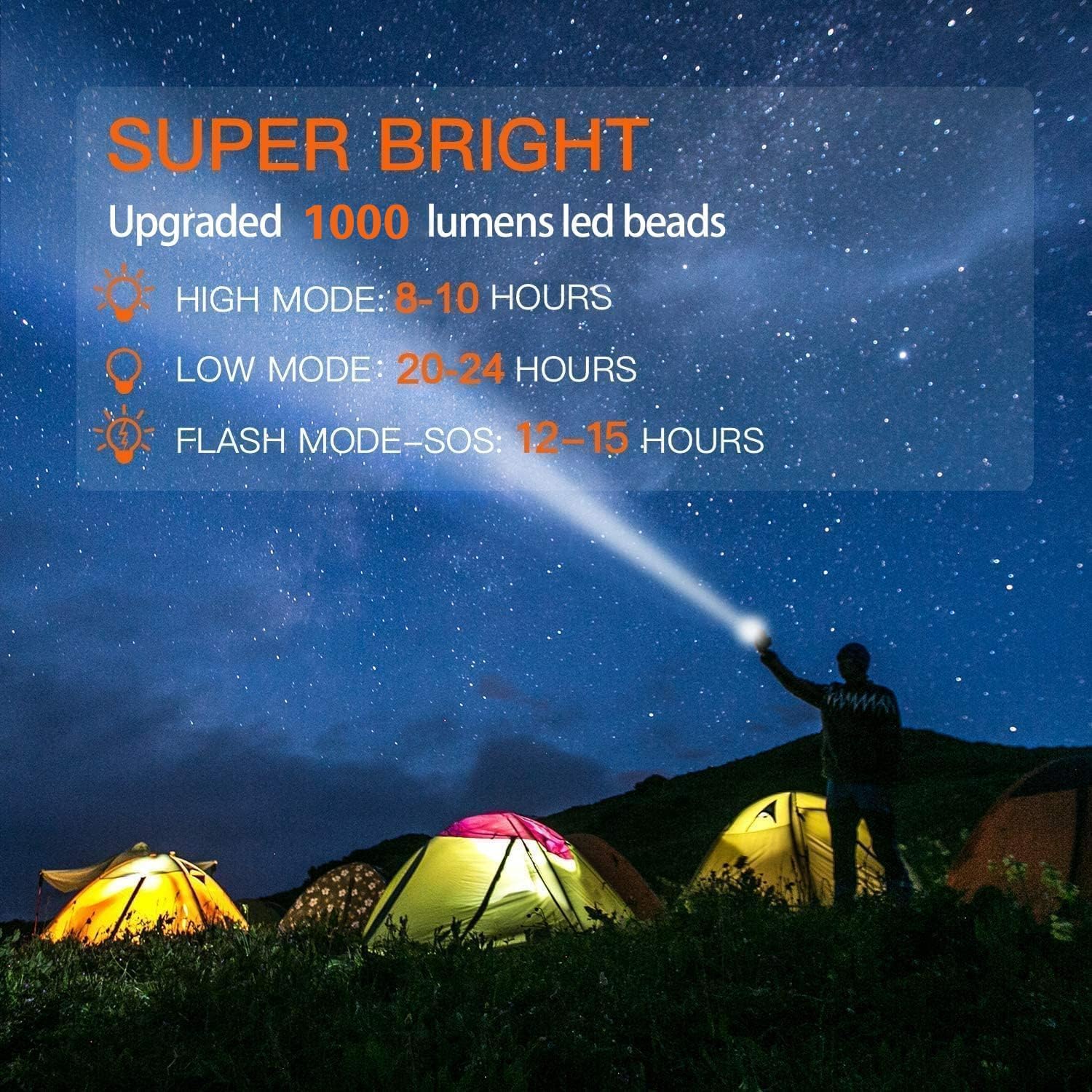 Person holding a flashlight over tents under a starry night sky, with product features displayed.
