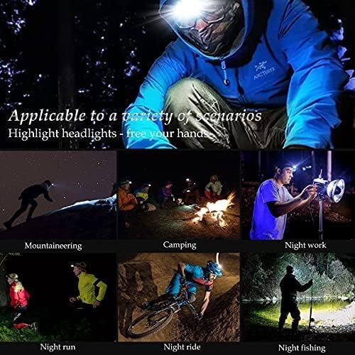 Person using a headlamp in various outdoor scenarios with text highlighting its versatility.