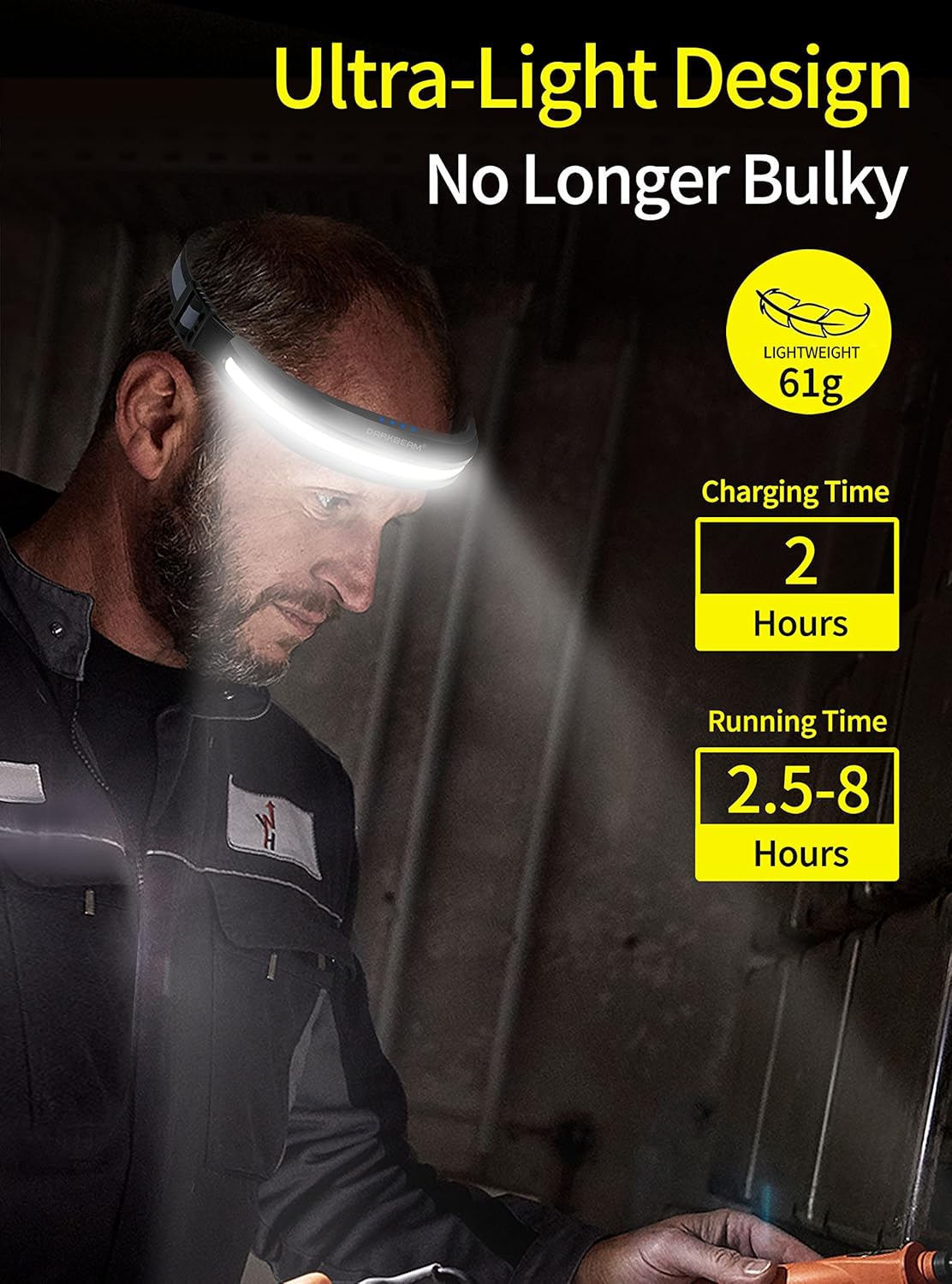 Person wearing a headlamp with product features highlighted on a dark background