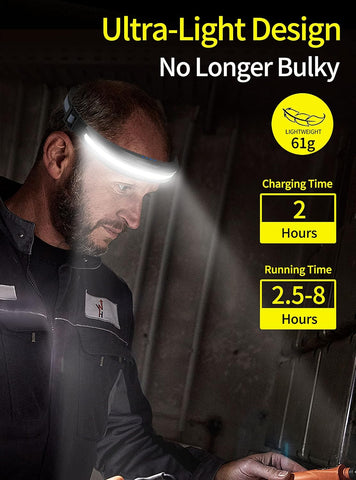 Person wearing a headlamp with product features highlighted on a dark background