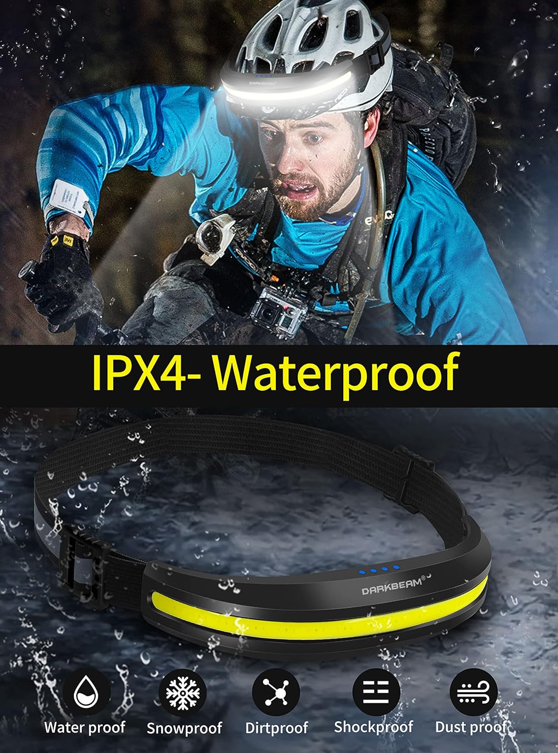 Person wearing a helmet with a light on, surrounded by water droplets, with 'IPX4 Waterproof' text and product details.