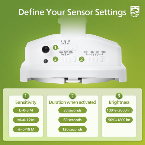 Philips sensor settings control with sensitivity, duration, and brightness options on a green background.