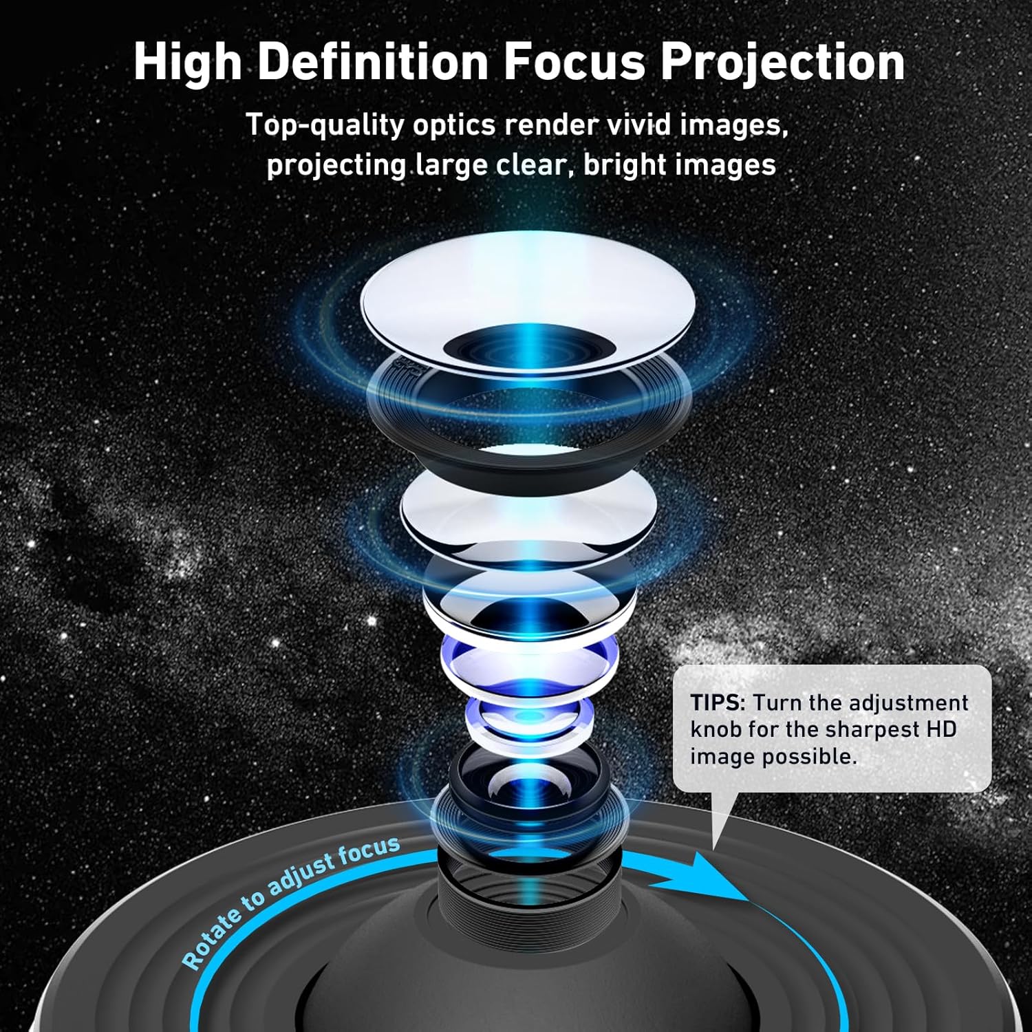 Planetarium projector with solar system films