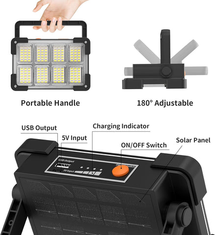 Portable LED work light with features labeled on a white background
