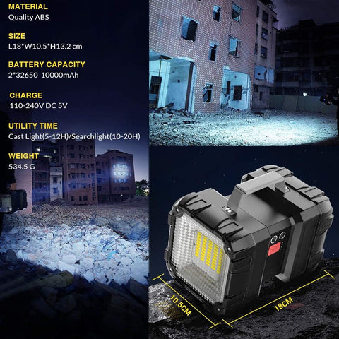 Portable work light with specifications on the left and usage scenario on the right.