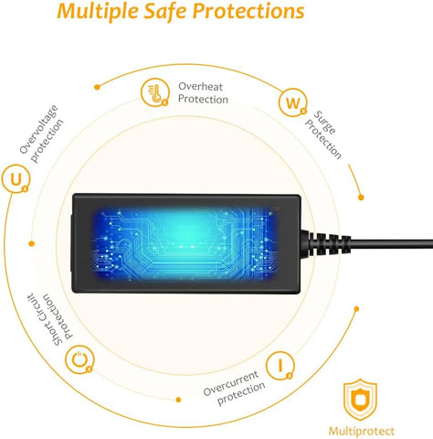 Power adapter with circuit board design, surrounded by safety protection icons on a white background.