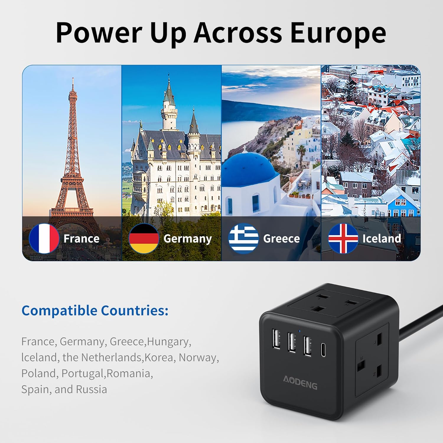 Power adapter with international compatibility for travel across Europe, featuring famous landmarks.