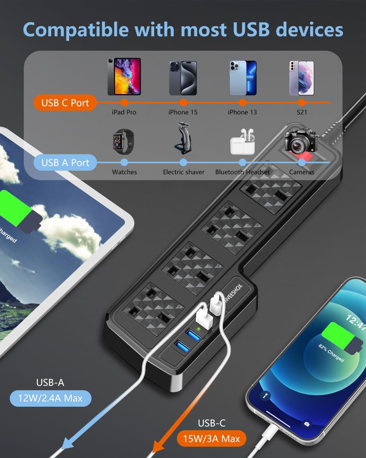 Power strip with multiple USB ports and sockets, showing compatibility with various devices.