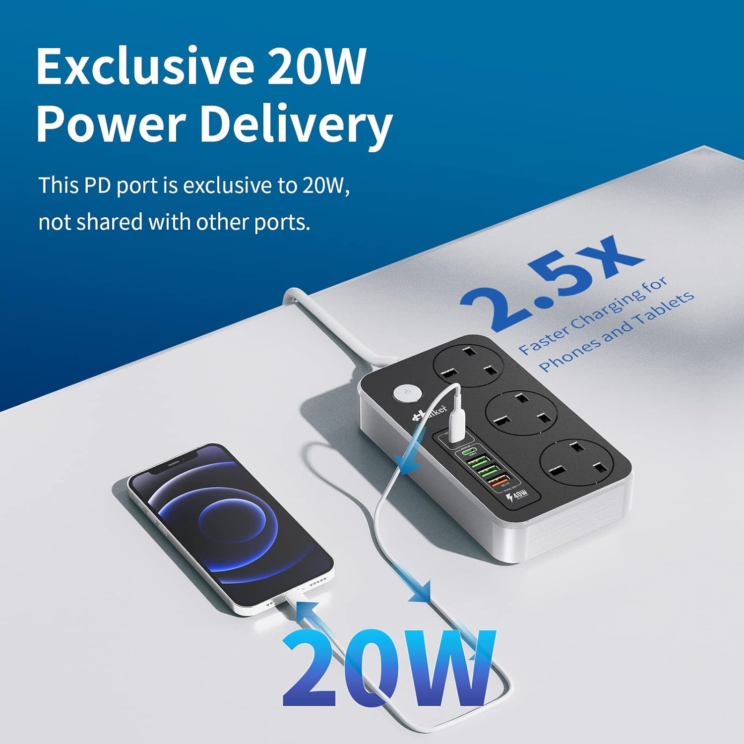 Power strip with multiple outlets and a smartphone charging cable, featuring text about 20W power delivery.