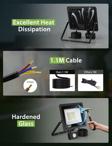 Product advertisement highlighting excellent heat dissipation, 1.1M cable length, and hardened glass features.