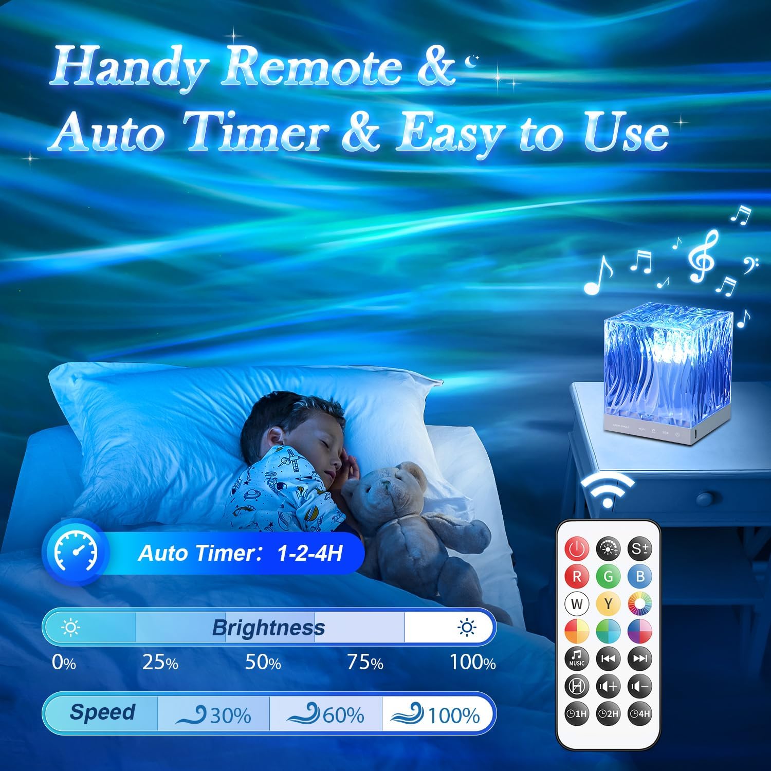 Product advertisement with a child sleeping, a teddy bear, and a blue light device on a bed.