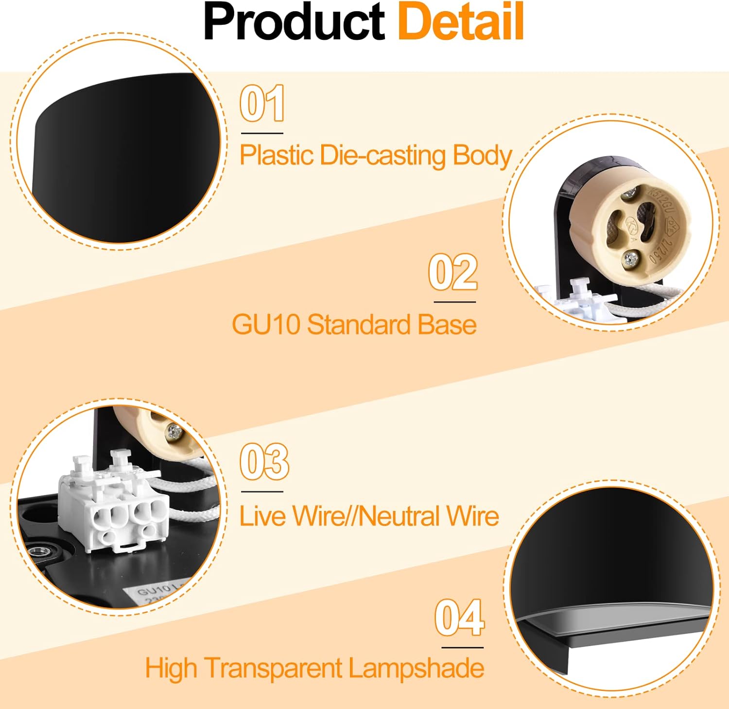 Product detail infographic with features of a light fixture including plastic die-casting body, GU10 standard base, live wire/neutral wire, and high transparent lampshade.