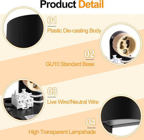 Product detail infographic with features of a light fixture including plastic die-casting body, GU10 standard base, live wire/neutral wire, and high transparent lampshade.