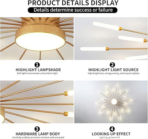 Product details display of a ceiling light fixture with highlighted lampshade, light source, hardware, and looking up effect.
