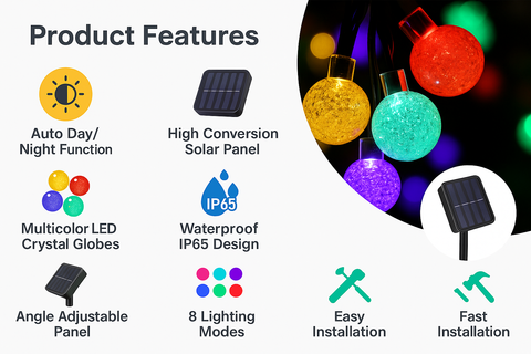 Product features of solar string lights with icons and text on a white background.