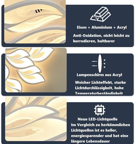 Product features with text on a blue background