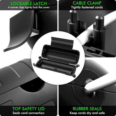 Product features with lockable latch, cable clamp, top safety lid, and rubber seals highlighted.