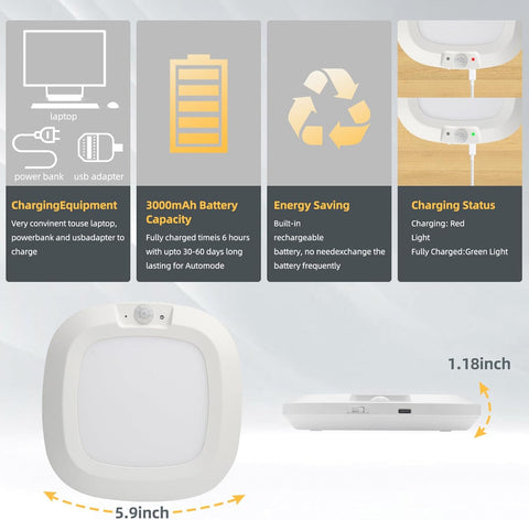 Product packaging with charging equipment features and specifications on a gray background