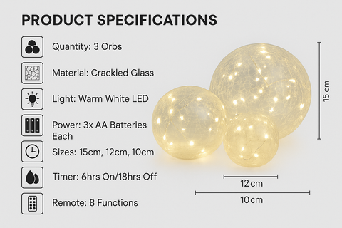 Product specifications of LED glass orbs with dimensions and features listed.