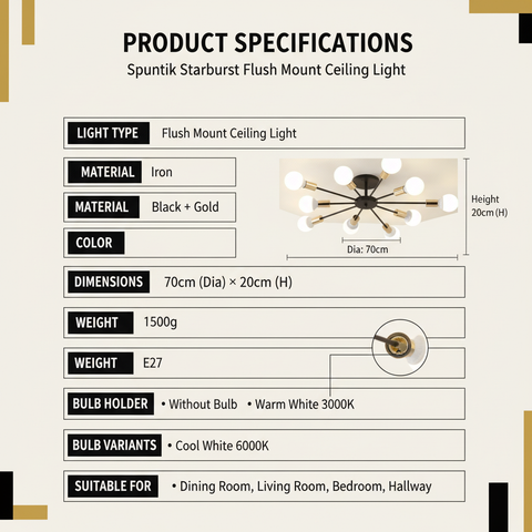 Product specifications of a Spuntik Starburst Flush Mount Ceiling Light on a white background.