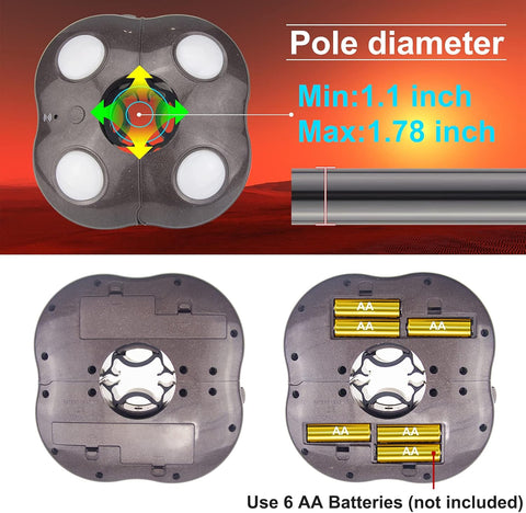 Product with battery compartment and pole diameter specifications on an orange and white background