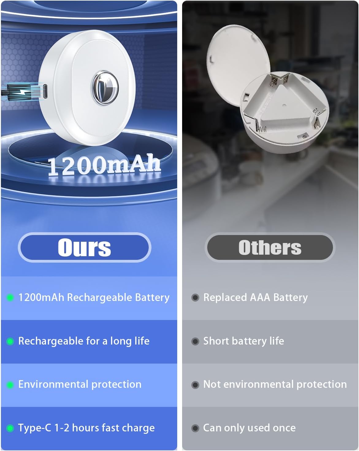 Puck light 3 pack

