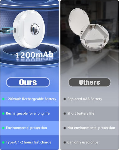 Puck light 3 pack


