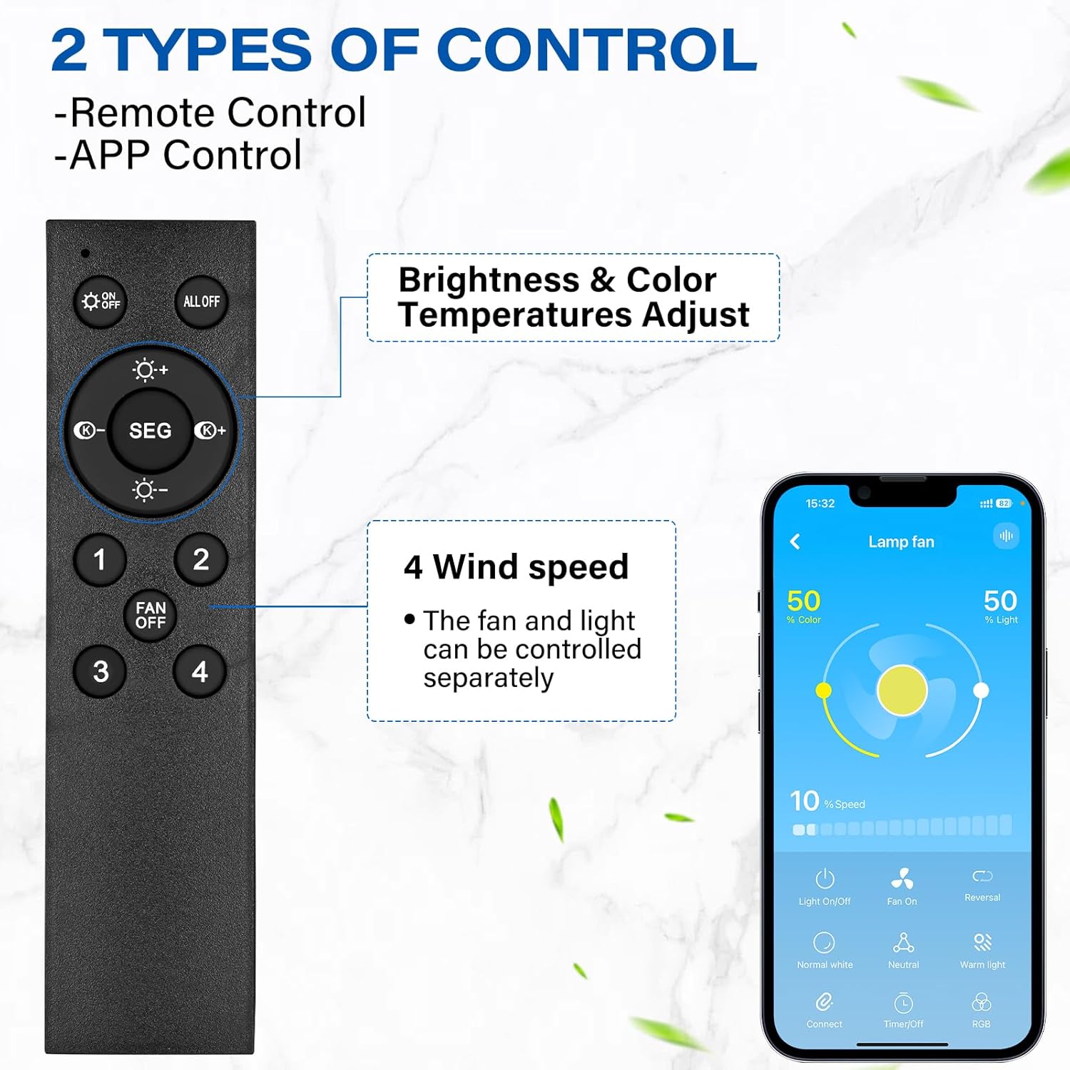 Quiet fan with dimmable LED

