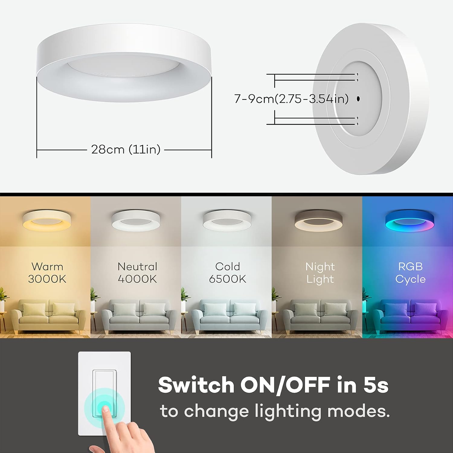 Energy-Efficient RGB LED Light for Living Room


