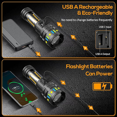 Rechargeable flashlight with USB connections and battery power display on a dark surface