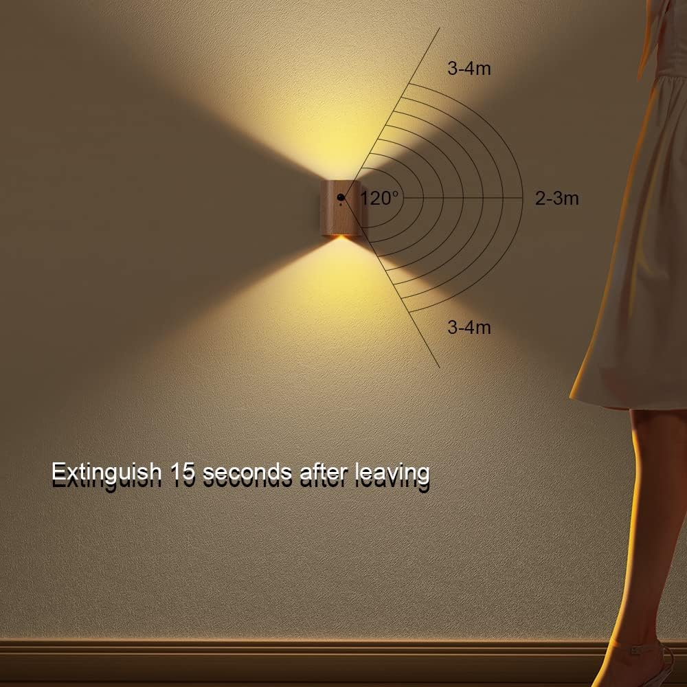 Rechargeable indoor LED wall lights with linkage sensor

