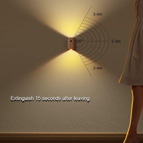 Rechargeable indoor LED wall lights with linkage sensor

