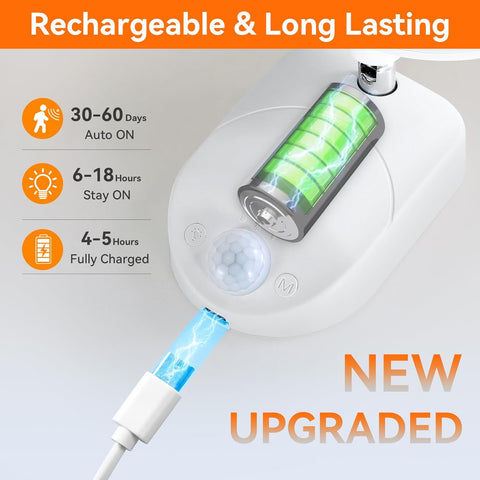 Rechargeable sensor light with battery icon and charging cable on a white background