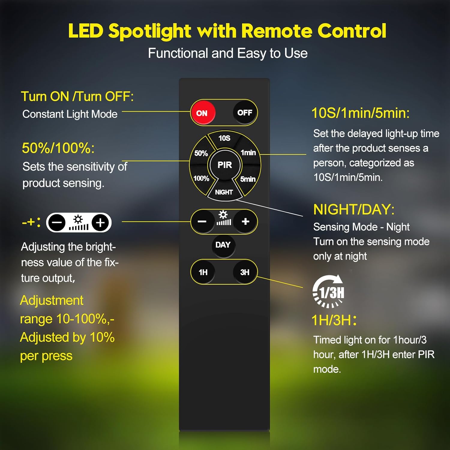 Remote control for LED spotlight with various settings on a dark background