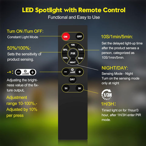 Remote control for LED spotlight with various settings on a dark background