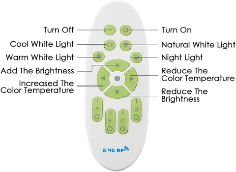 Remote control with labeled buttons for adjusting light settings on a white background