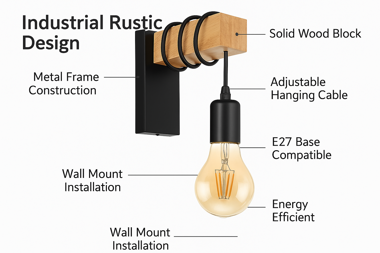 Retro black wall sconce with minimalist design