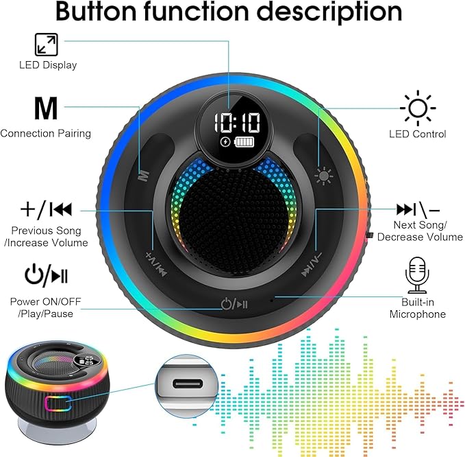 Round electronic device with colorful LED display and buttons, labeled with functions.