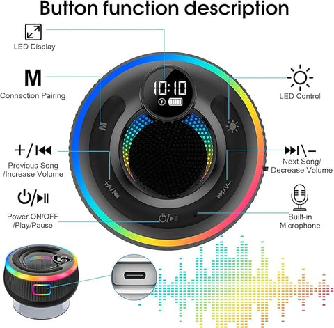Round electronic device with colorful LED display and buttons, labeled with functions.